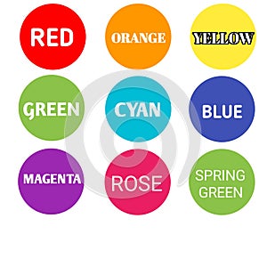 Fashion Trend Color guide palette 2022-23. An example of a color palette vector. Forecast of the future color. 